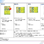 特殊状態早見表