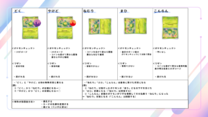 特殊状態早見表